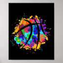Search for cool basketball posters Retro