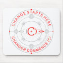 Search for developer mousepads Motivation