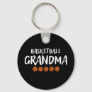 Search for funny nana key rings Winter