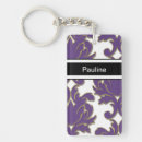 Search for ladies fashion key rings Pink