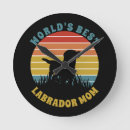 Search for labrador retriever clocks Silhouette