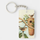 Search for birding key rings Nature