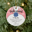 Search for wedding gown christmas tree decorations For her
