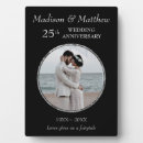 Search for ring plaques Modern