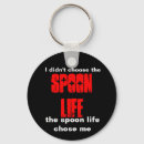 Search for spoon key rings Pain