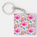 Search for license plate key rings Creative