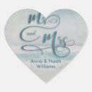 Search for aqua water stickers Sea