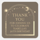 Search for birthday thanks stickers Modern