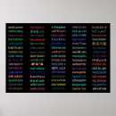 Search for bilingual posters English
