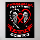 Search for loss of loved one posters Awareness