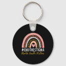 Search for bipolar disorder key rings Psychology