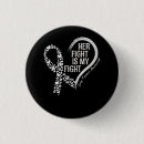 Search for lungs badges Cancer