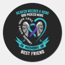 Search for picking stickers Health