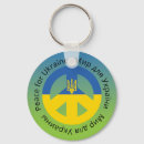 Search for russian key rings Ukraine