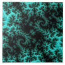 Search for graphics arts 15cm tiles Modern