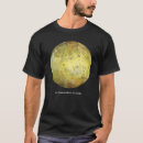 Search for jupiter tshirts Solar system