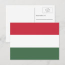 Search for hungarian postcards Budapest