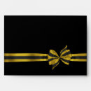 Search for satin envelopes Formal