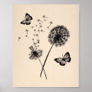 Search for flowery posters Pink