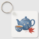 Search for teapot key rings Blue