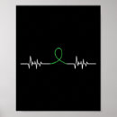 Search for kindness matters posters Empathy
