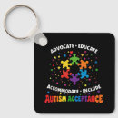 Search for autism educate accessories Neurodiversity