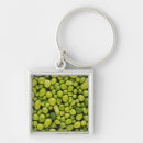Search for full frame key rings Close