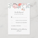 Search for floral response wedding invitations Rsvp