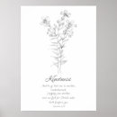 Search for four posters Religious