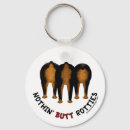 Search for rotties key rings Dogs