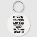 Search for funny caffeine key rings Latte