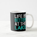 Search for funny lake mugs Nature