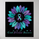 Search for suicide prevention posters Mental health education