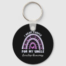 Search for purple rain key rings Rainbow