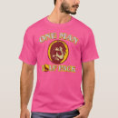Search for wolf man Vintage