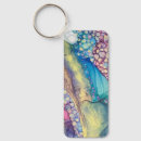 Search for liquid key rings Modern