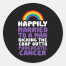 Search for gay quotes stickers Pride