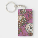 Search for ornamental key rings Decorative