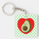 Search for avocado key rings Foodie