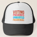 Search for prevention hats Election