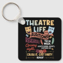 Search for theatre key rings Actor