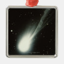 Search for guidance photography Space