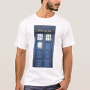 Search for call box tshirts Police