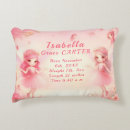 Search for bloomy Pastel