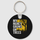 Search for trad key rings Rock climbing life