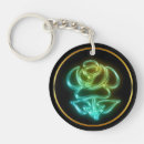 Search for round frame key rings Rose