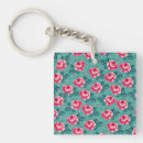 Search for pink polka dot key rings Vintage