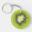 Search for round fruit key rings Juicy