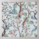 Search for japanese floral pattern art Vintage