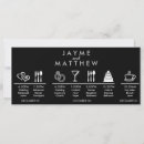 Search for welcome bag note weddings Itinerary